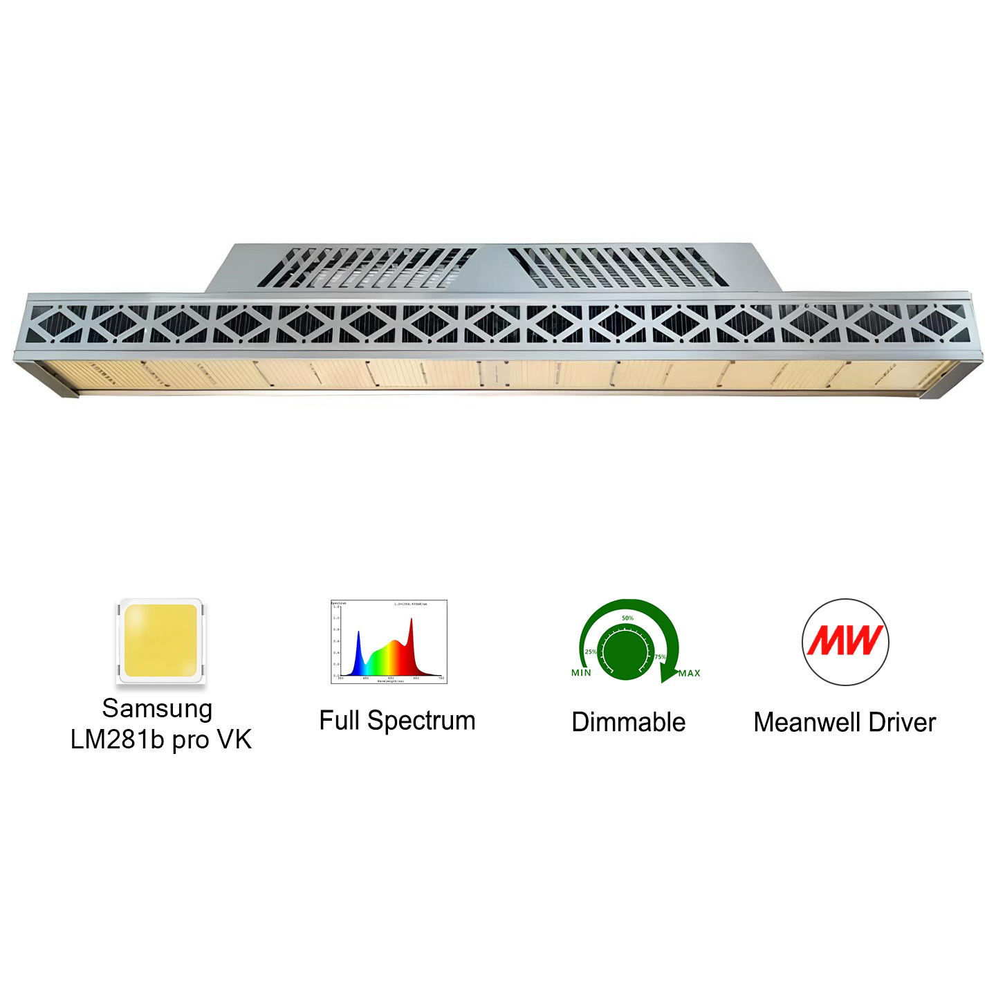 Horticulture LED 640 Вт