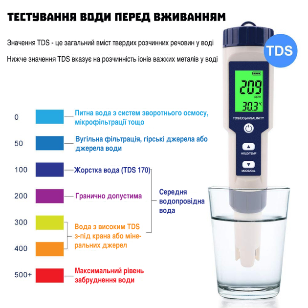 Комбінований вологозахищений TDS/pH/ЕС/Salinity/Temp метр EZ9909, з підсвіткою, змінним електродом, АТС - Зображення 4
