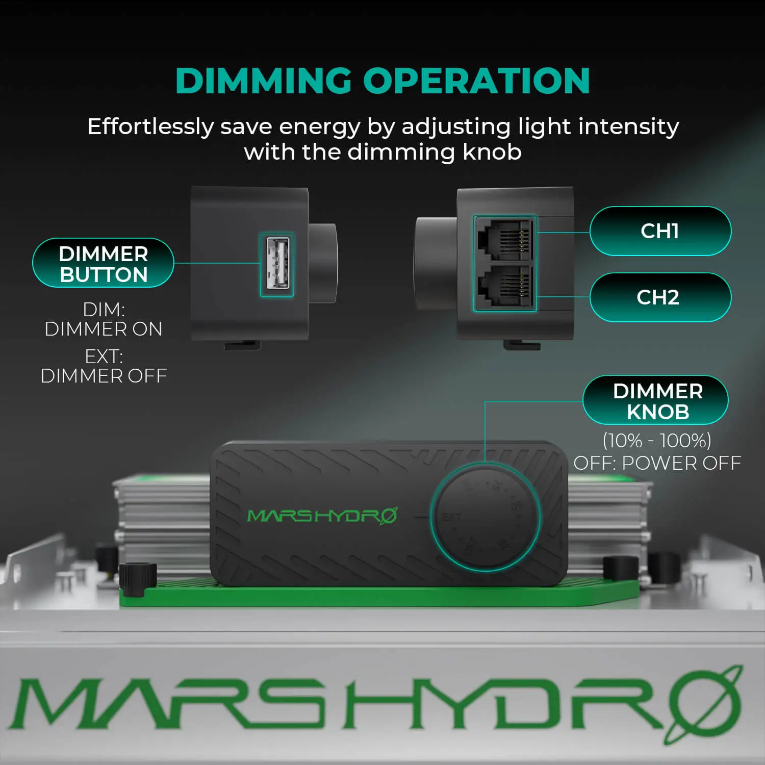 Фітолампа Mars Hydro TSW-2000 300W - Зображення 4
