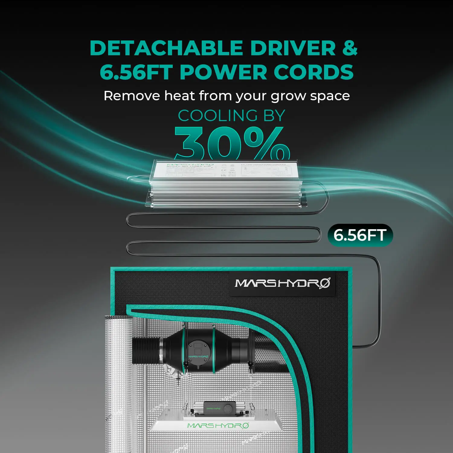 Фітолампа Mars Hydro TSW-2000 300W - Зображення 8
